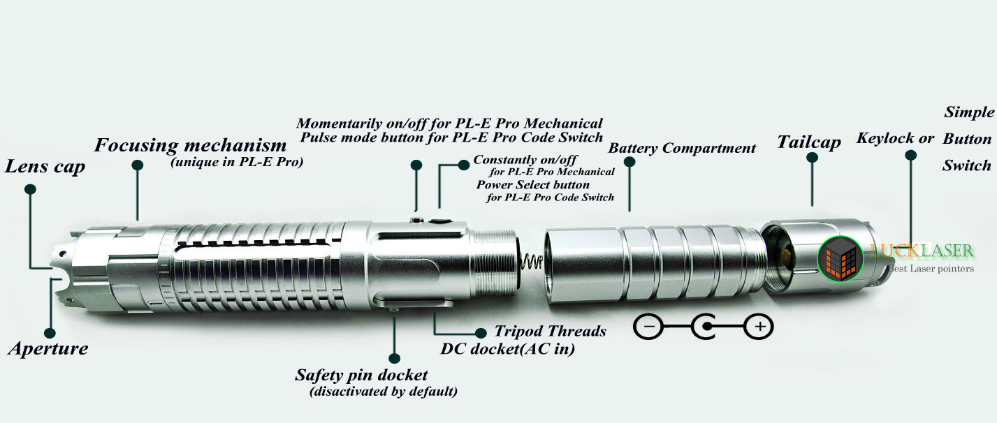 980nm 3000mw ir laser